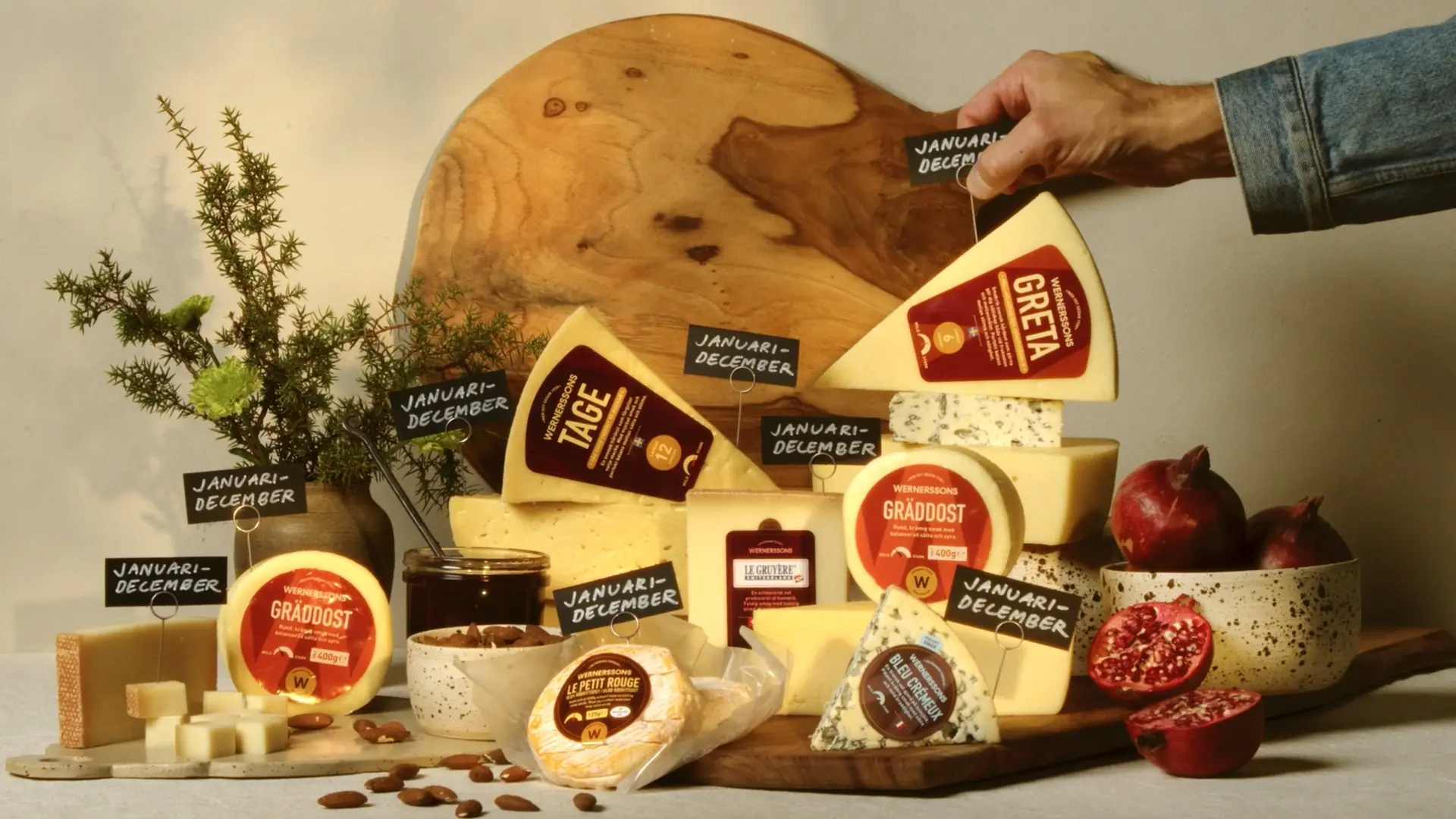 Vinterkampanj – Wernerssons